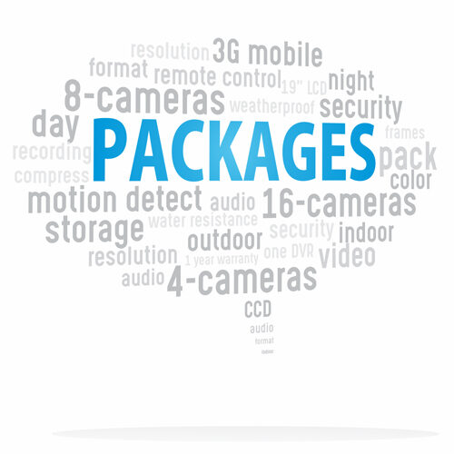 Service Packages CCTV Miami